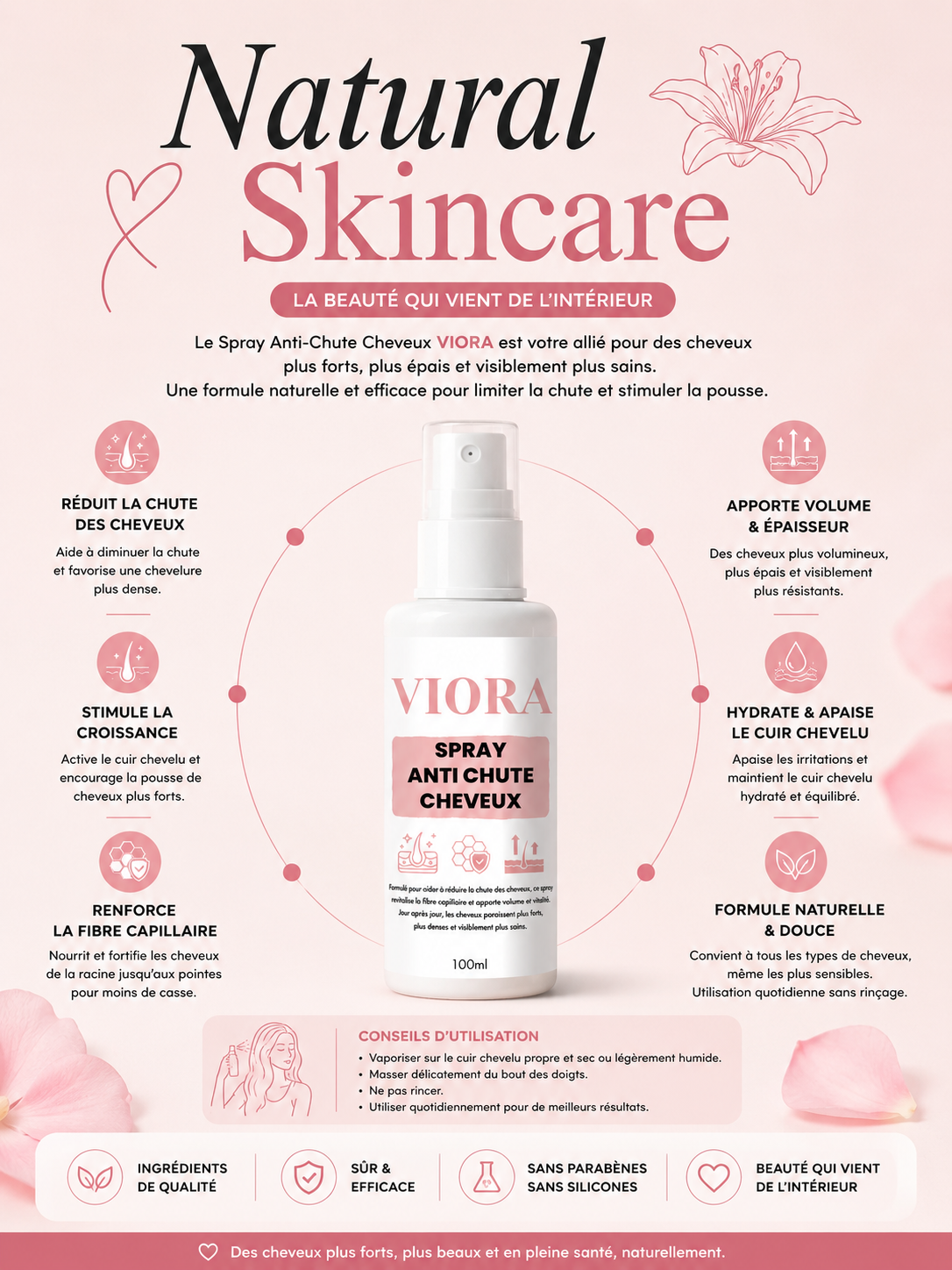 Spray Anti-Chute Cheveux